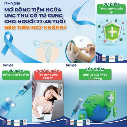Tiêm Ngừa Ung Thư Cổ Tử Cung